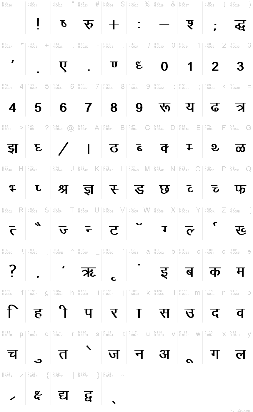 Unicode fonts for windows 10
